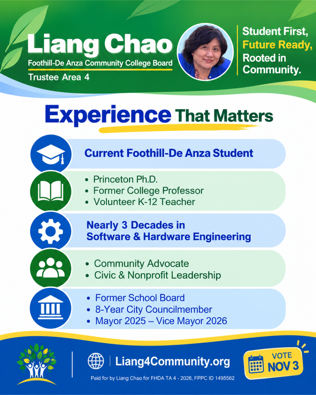 Liang Chao experience summary highlighting her current student perspective, education, technology career, public service, and community leadership.